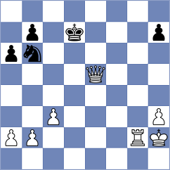 Zarnicki - Yordanov (chess.com INT, 2024)