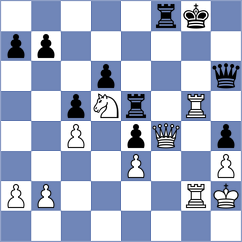 Zueger - Rengel (Mendoza, 1985)
