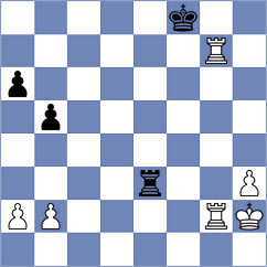 Toth - February (chess.com INT, 2025)