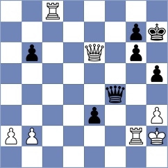 Mogavero - Roholdt (ICC INT, 2009)