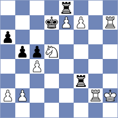 Vovk - Dehtiarov (chess.com INT, 2023)