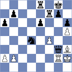 Lutz - Sabatier (chess.com INT, 2024)