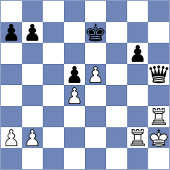Alfaro - Buchenau (chess.com INT, 2023)