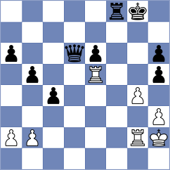 Jovic - Parpiev (chess.com INT, 2025)