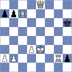Golovina - Bondarev (Abaza, 2011)