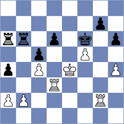 Ding - Xue (Shaoxing CHN, 2025)