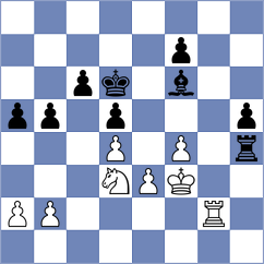 Devaev - Kuchava (chess.com INT, 2023)