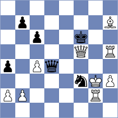 Sheehan - Stepanencu (chess.com INT, 2025)