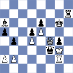 Gelfand - Volokitin (Israel ISR, 2022)