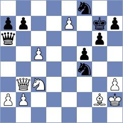 Abrishami - Abbaspour Dehaghani (Chess.com INT, 2021)