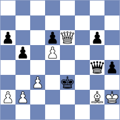 Awoki - Curriah (Chess.com INT, 2020)