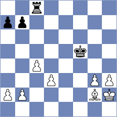 Madi - Joo (Hungary, 2004)