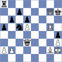 Sisabayev - Popov (chess.com INT, 2023)