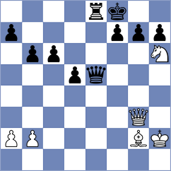 Sanroman Costas - Martinez Fernandez (Madrid ESP, 2024)