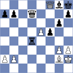 Oparin - Goltsev (chess.com INT, 2023)
