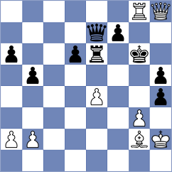 Moksh - Delorme (chess.com INT, 2023)