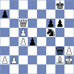 Madsen - Christensen (Roskilde, 1996)