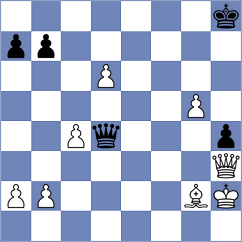 Cherepov - Rioseco Pinochet (chess.com INT, 2024)