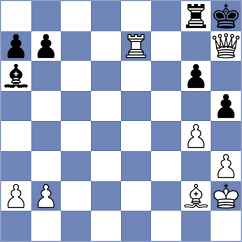 Nevska - Marksim Karki Abirami (FIDE Online Arena INT, 2024)