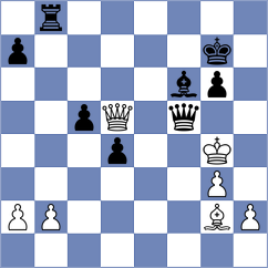 Iljin - Sklokin (chess.com INT, 2025)