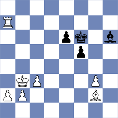 Ashraf - Kokoszczynski (chess.com INT, 2023)
