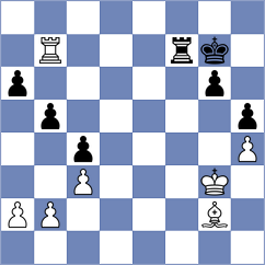 Zavgorodniy - Pham Le Thao Nguyen (chess.com INT, 2022)