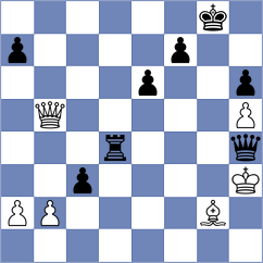 Ssathyan S R - Omarov (lichess.org INT, 2022)