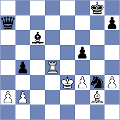 Kostiukov - Janaszak (chess.com INT, 2024)