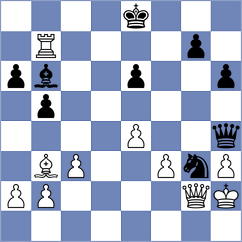 Porozhnyak - Hernandez (chess.com INT, 2025)