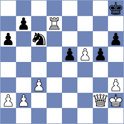 Moosavian - Gholizadeh (Chess.com INT, 2021)