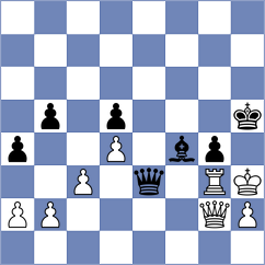 Kjaergaard Jensen - Novosel (chess.com INT, 2025)