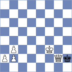 Karimnejad - Seyedi (Chess.com INT, 2021)