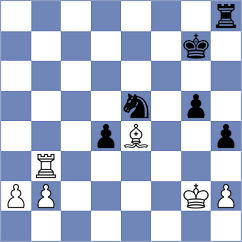 Calvo Gonzalez - Pham Le Thao Nguyen (chess.com INT, 2025)