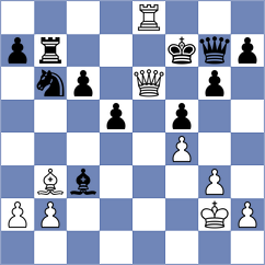 Forthoffer - Zhong (Chess.com INT, 2017)