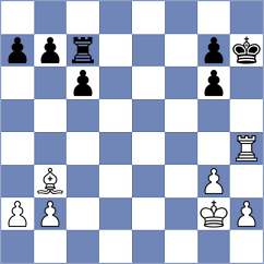 Bleeg - Holland (Lichess.org INT, 2020)