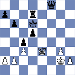 Van Baar - Chen (chess.com INT, 2025)