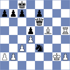 Arias Igual - Vlassov (chess.com INT, 2023)