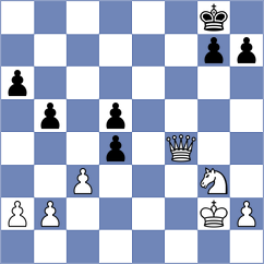 Mahdavi - Atanasov (chess.com INT, 2023)
