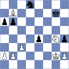 Rodriguez Lopez - Fernandez Baldor Anibarro (Aviles, 2000)
