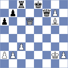 Sychev - Tsydypov (chess.com INT, 2025)