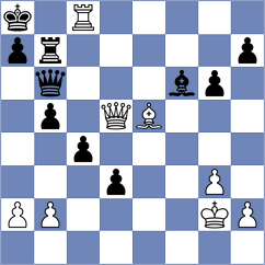 Waldhausen Gordon - Fikiet (chess.com INT, 2025)
