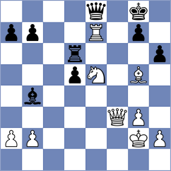 Fischer - Forchmann (Deidesheim, 2000)