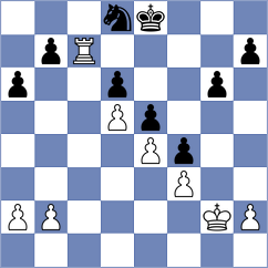 Janik - Paikens (chess.com INT, 2025)