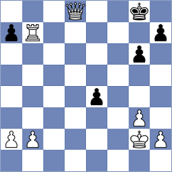 Mokhtari - Deljou (Chess.com INT, 2021)