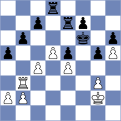 Goncharov - Reshetnikov (chess.com INT, 2025)