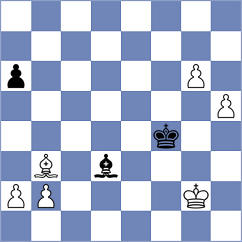 Todorovic - Castillo Pena (chess.com INT, 2023)