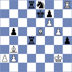 Wang - Vishwa (Sharjah UAE, 2025)