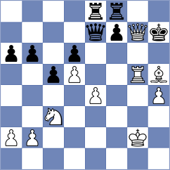 De Souza Sa - Antonova (Chess.com INT, 2021)