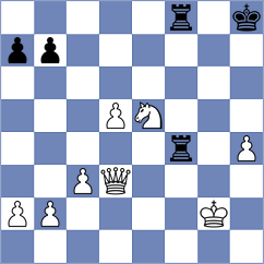 Shandrygin - Svane (chess.com INT, 2025)