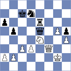 Djordjevic - Martins (Chess.com INT, 2020)